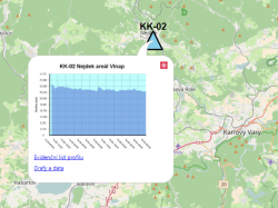 Nejdek (Rolava)