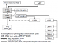 schema_2